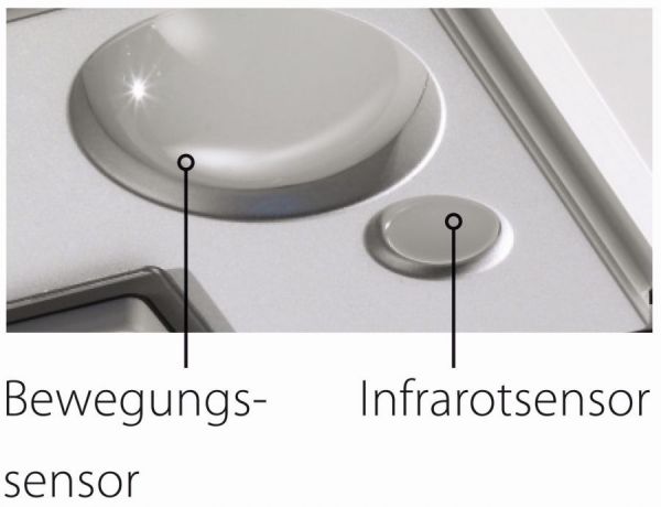 Daikin Eurorastergerät - FFA  6
