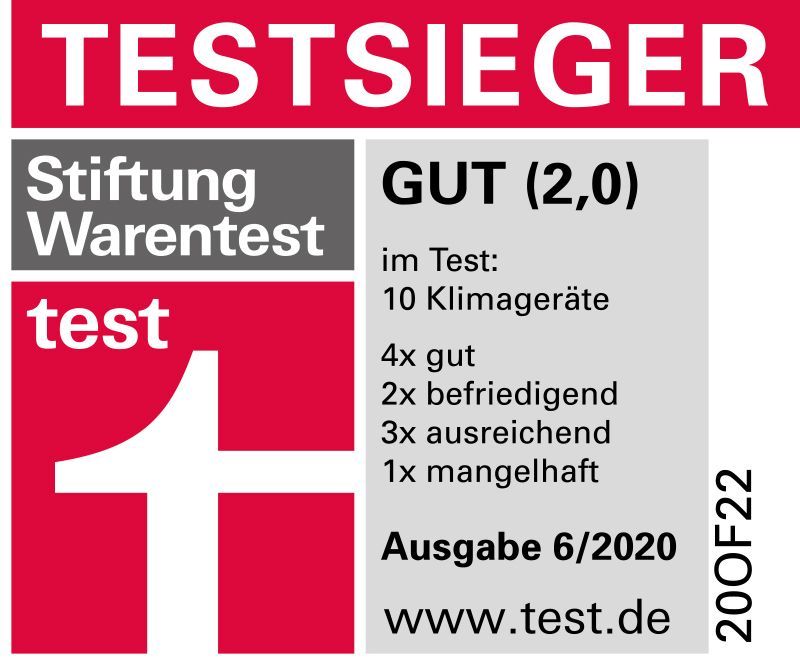 Warum Daikin?